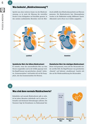Blutdruckmessung